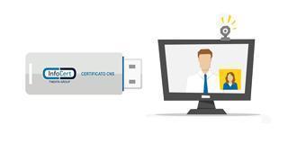 business cns ricnoscimento small Business Key InfoCert con Video Riconoscimento
